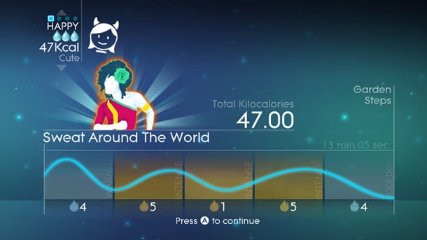 Un'ora di danza per ogni pasto: con il videogioco Just Dance si smaltiscono i chili divertendosi