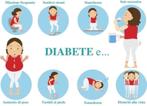 Diabete: è Made in Italy la cura che sostituisce l’insulina
