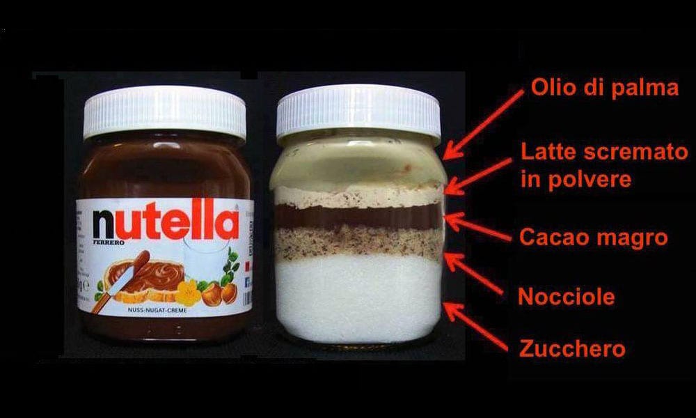 Ingredienti della Nutella deludono: quello che le etichette non dicono
