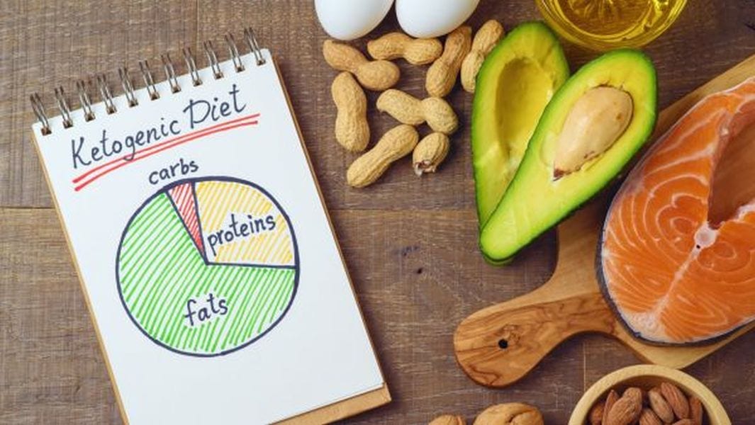Dieta chetogenica: 5 cose da sapere prima di cominciarla
